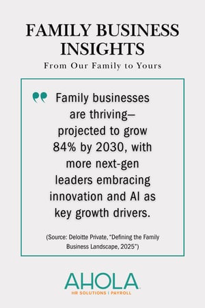 (Source Deloitte Private, “Defining the Family Business Landscape, 2025”) (2)